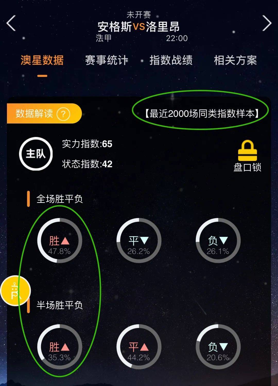 实上从历